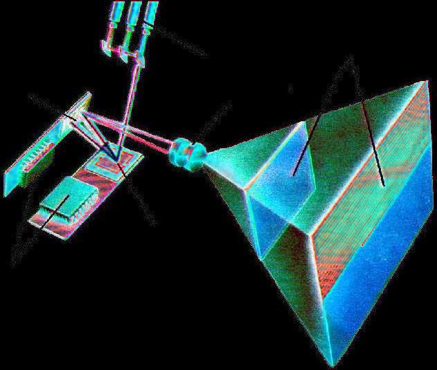 Laserprojektionsdisplays