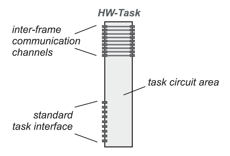 Image eth_task