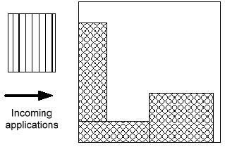 Image part_inc_block