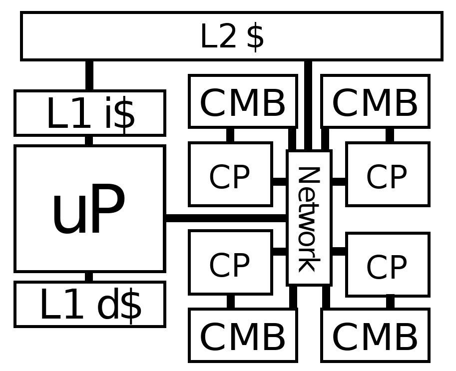Image score_hypo
