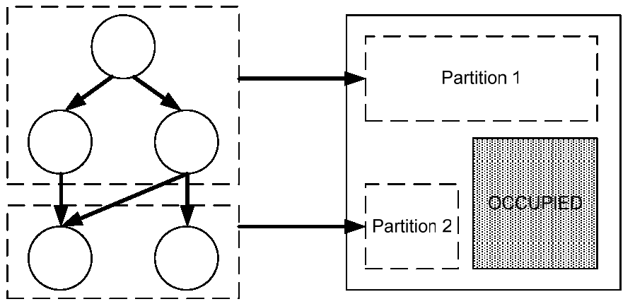 Image task_part